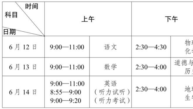 霍姆格伦本赛季盖帽总数追平文班亚马 仅次于大洛