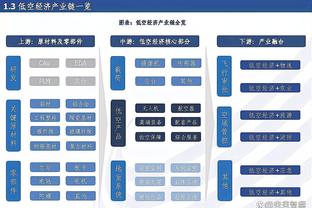 Skip：步行者只会攻不会防&哈利伯顿啥也没干 勒布朗加油赢下主场